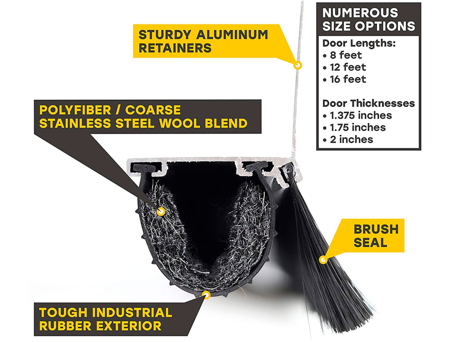 Top 5 Best Steel Wool for Mice and Rats (2024) Review & Buyer's Guide