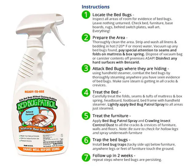 Bed bug patrol with instructions