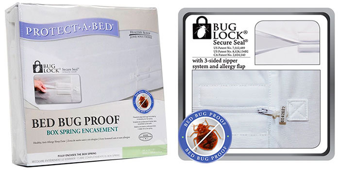 Bed Bug Proof Box Spring Encasement