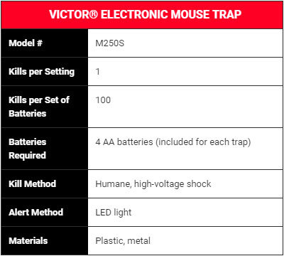 Intelligent Electronic Mousetrap High-voltage Electric Mousetrap Outdoor  Farmland Pest Control Trap Reusable Rodent Trap