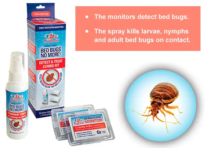Bed Bugs No More! Combo kit, Spray and Monitor